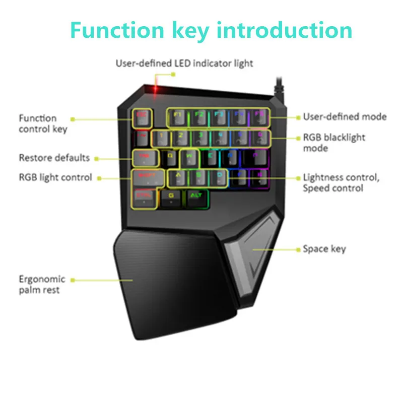 Набор для мыши и клавиатуры Delux T9 Plus игровая клавиатура с RGB подсветкой одной руки