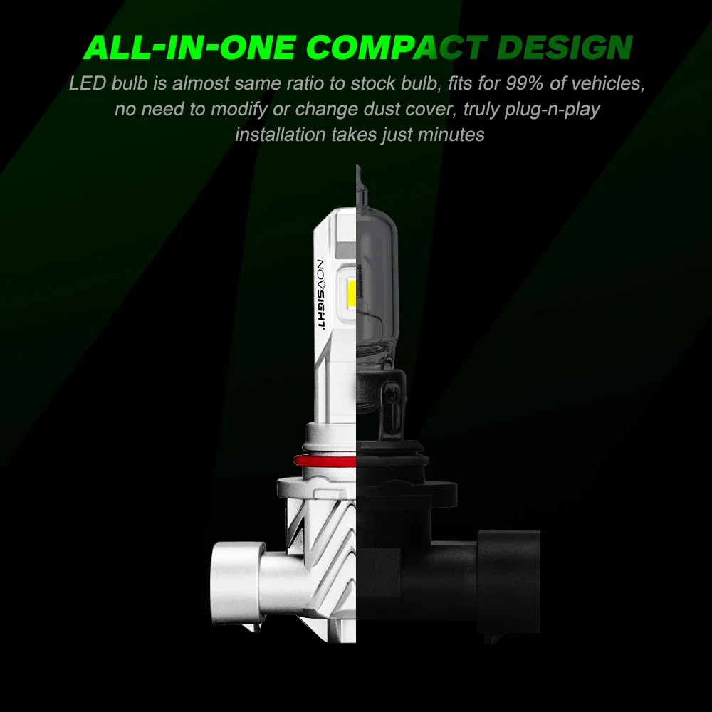 1:1 Mini H4 LED H7 LED Car Headlight Bulbs,6000K Car Headlight Bulbs,Led H4 H1 H11 H8 HB4 9005 HB3 9006 Driving Lamp,H7 H1 H11 H8 HB4 9005 HB3 Auto Car Headlight Bulbs,Led H4 H1 H11 H8 HB4 9005 HB3 9006 Fog Light