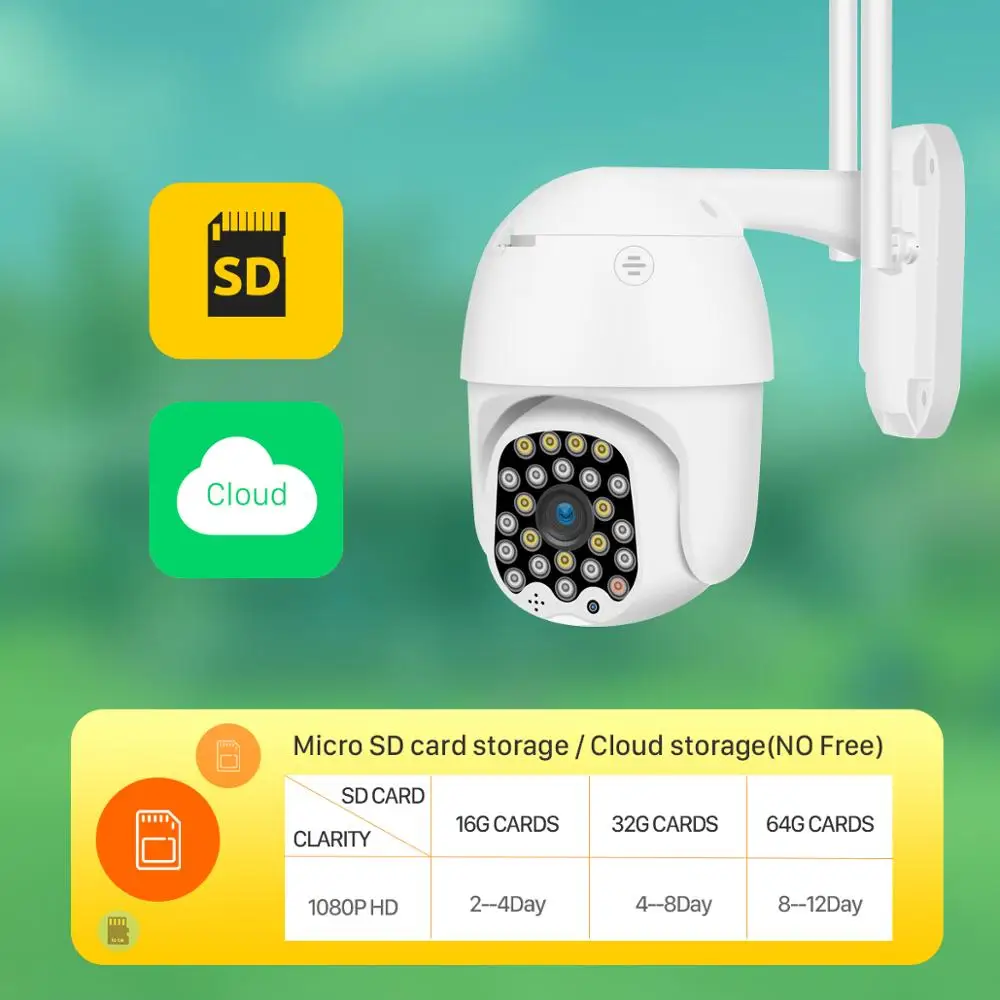 Besder 1080P PTZ аудио WiFi IP камера 4x Zoom автоматическое отслеживание 23 IR светодиодный наружный облачный накопитель Обнаружение движения CCTV наблюдения