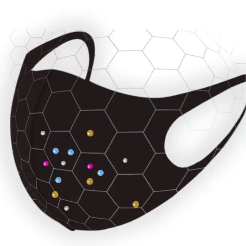 

Anti-dust Mouth Mask KN95 no Respirator Reusable PM2.5 Cotton Face Cover PM2.5 Mask N95 FFP3 protective Dust mask for kid adult