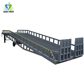

15 ton mobile adjustable loading container dock ramp for forklift