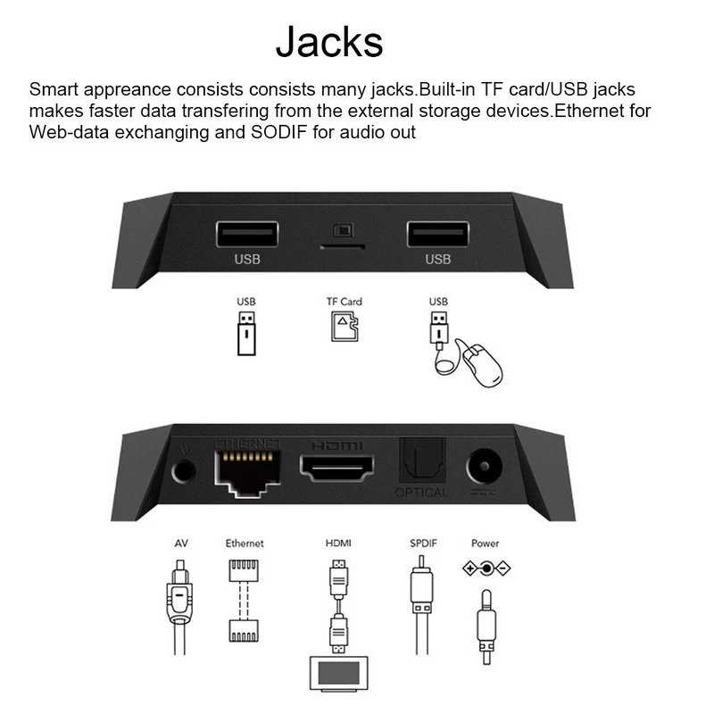 MXQ 4K android tv box 2G 16G Smart BOX Android 7,1 4K HD 3D 2,4G WiFi S905W четырехъядерный Медиаплеер smart tv android tv box