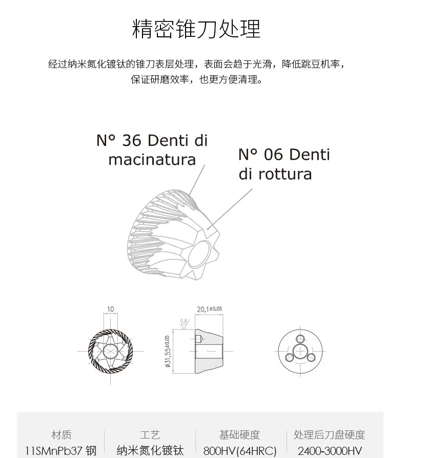 Brewista ручка кофемолка портативная кофейная мельница титановое покрытие на 304 из нержавеющей стали burr