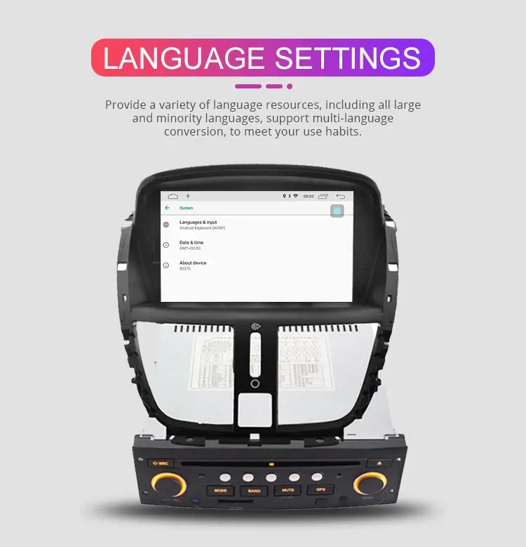 Perfect Besina 1 Din Android 9.0 Car DVD Player For Peugeot 207 207CC 2007 2008 2009 2010 2011 2012 2013 2014 GPS Wifi Multimedia 11