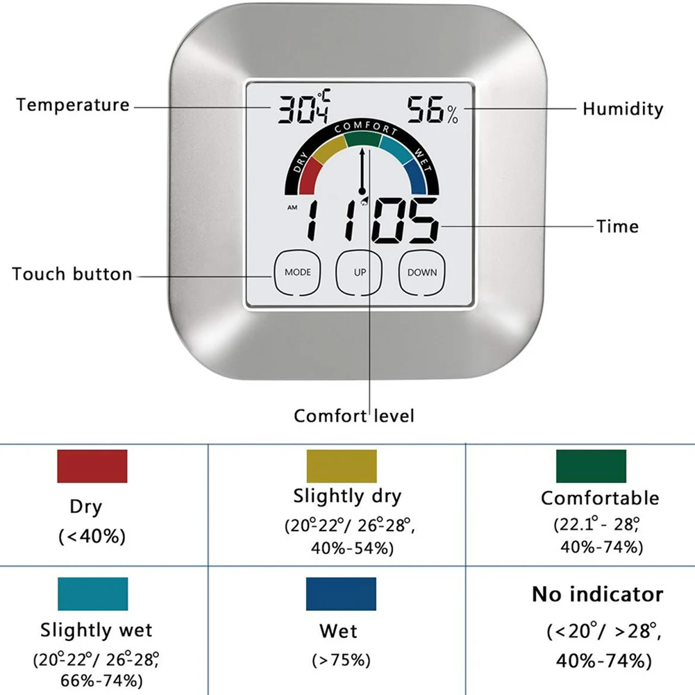 Indoor Multifuntion Digital Clock Touch Control Thermometer Hygrometer Alarm Clocks Wake Up Clock For Home Office Table Clock