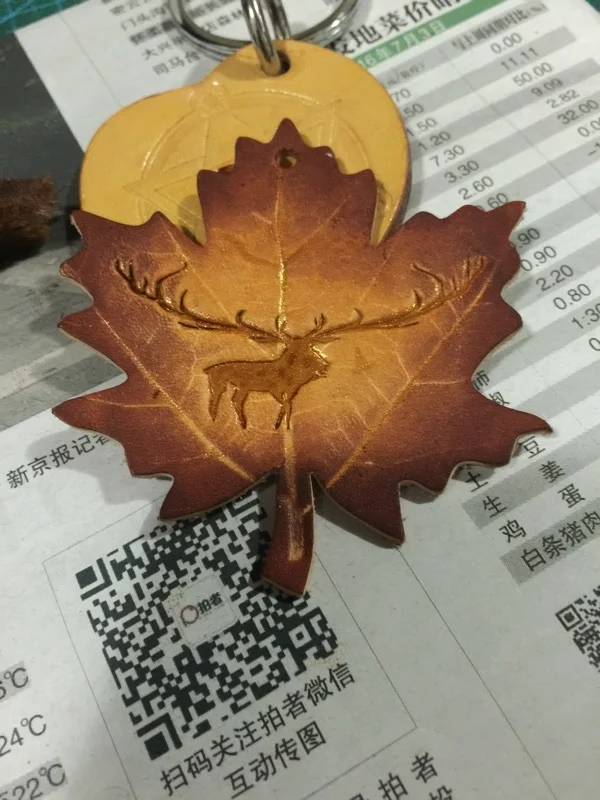 aeProduct.getSubject()