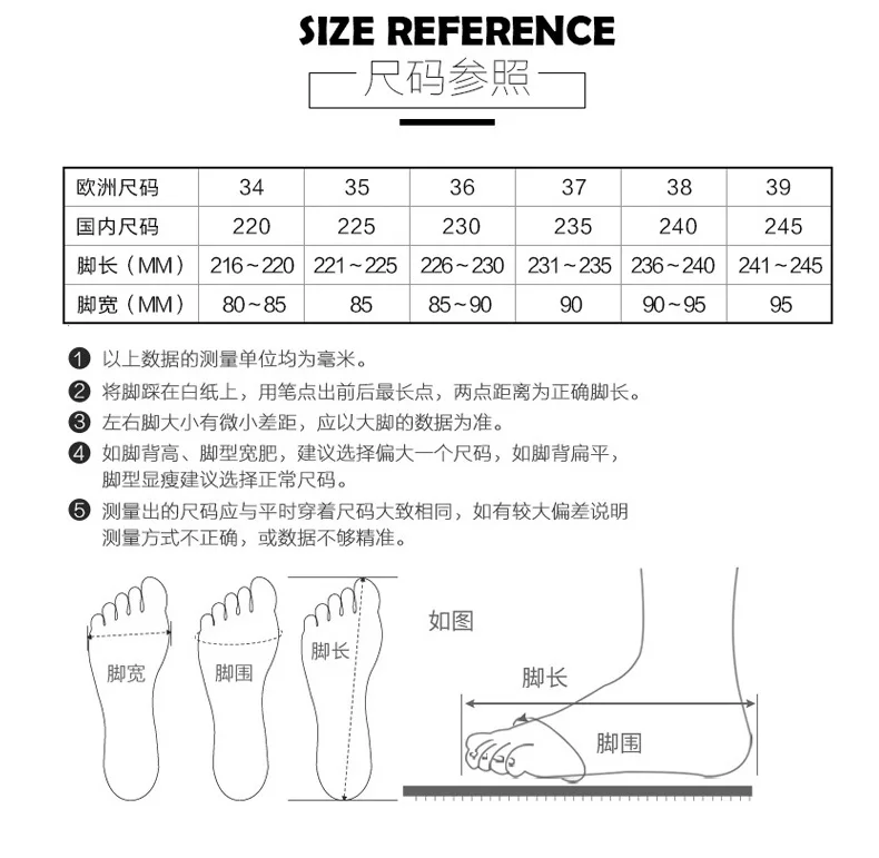 描述12