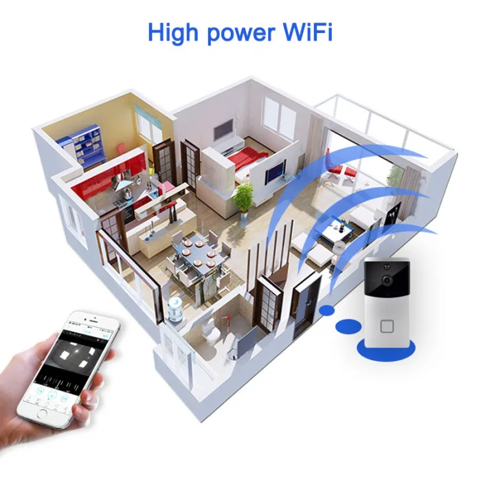 Умный домофон Wi-Fi видео телефон дверной звонок, камера PIR ИК-сигнализация для квартиры OUJ99