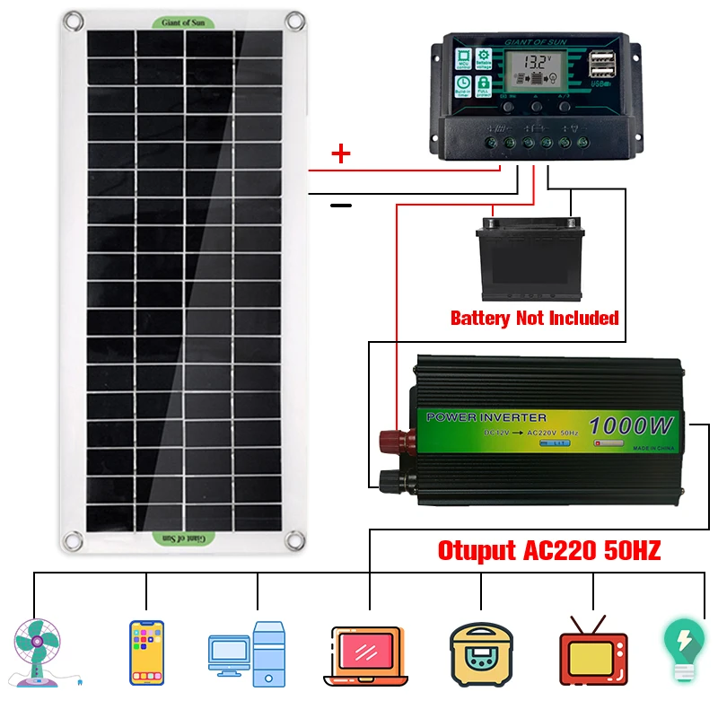 30W Solar Panel Battery Charger 