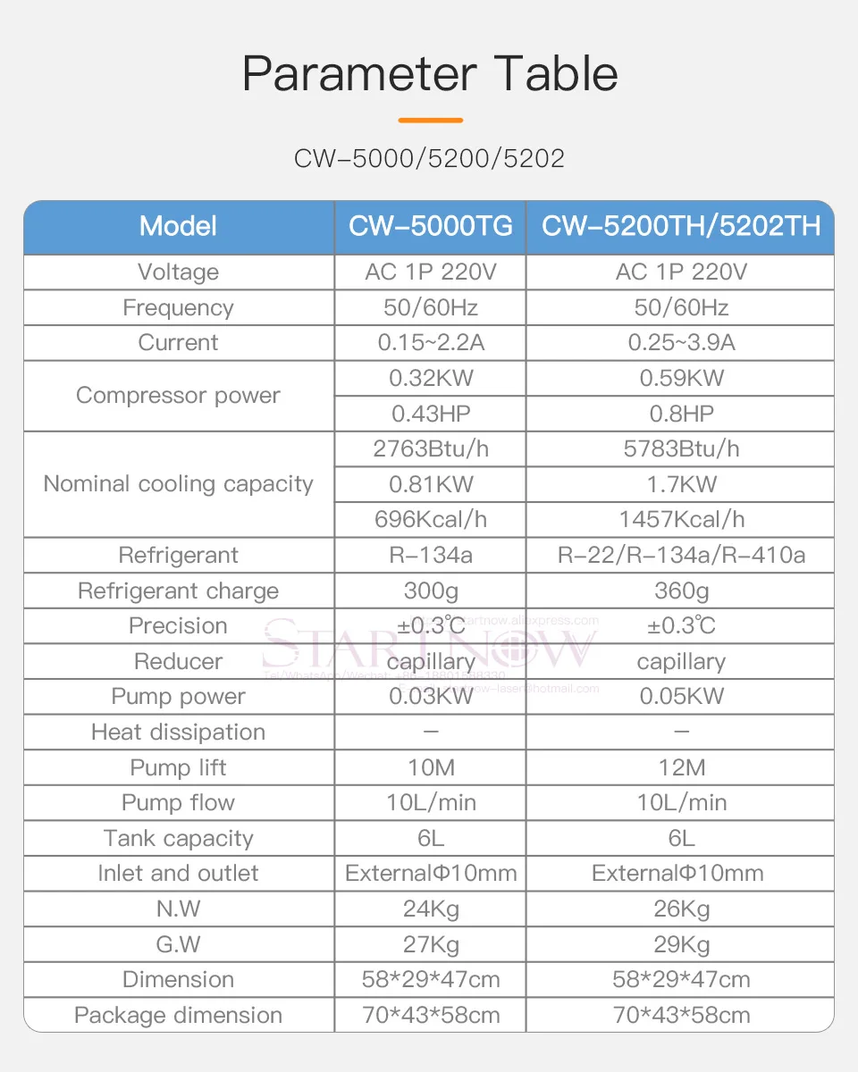 5000冷水机-详情6