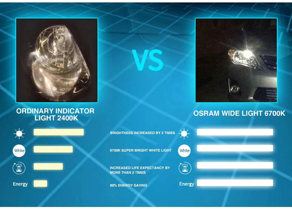 OSRAM T10 led w5w Автомобильный светодиодный светильник сигнала поворота, тормозной светильник для passat b6 peugeot ford mondeo mk4 focus mk2 vw golf touareg volvo