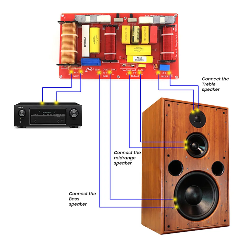 AIYIMA 700W 3 Cara Audio Crossover 