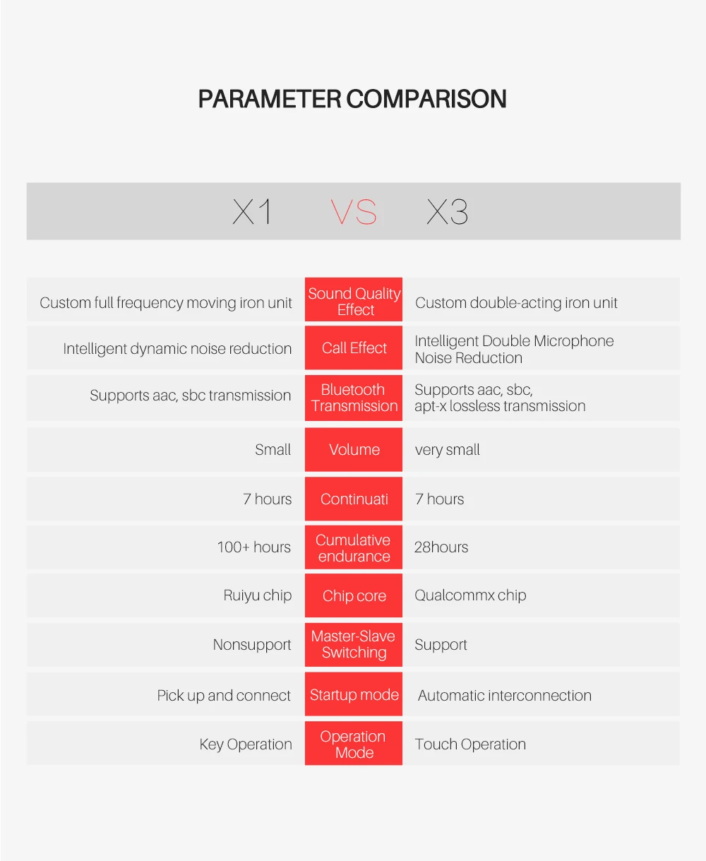 X3-速卖通-详情页_03