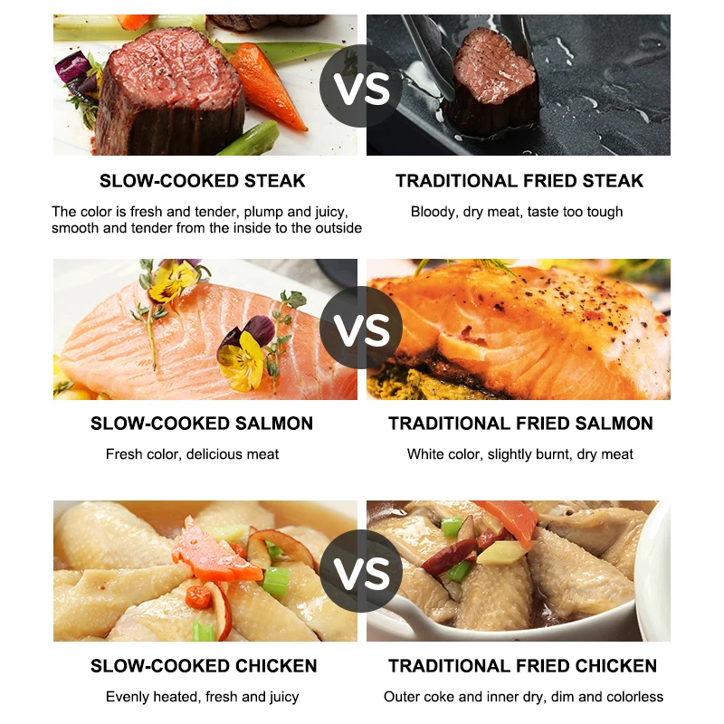 TINTON LIFE IPX7 Sous Vide Waterproof Food Slow Cooker 1200W Immersion Circulator with LCD Digital Accurate Control