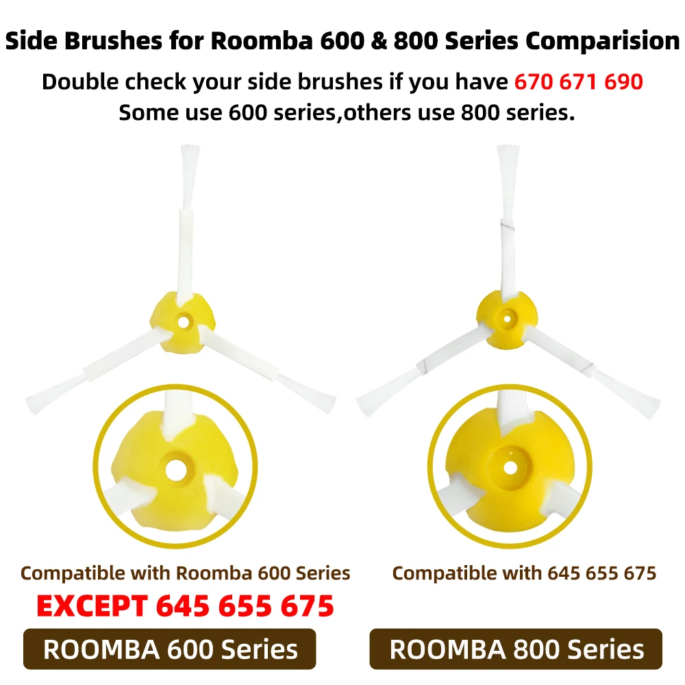 Compatibile con iRobot Roomba Serie 600 605 614 620 660 630 631 650 651 655 660 671 680 691 692 694 697 698 585 595 Pezzi di Ricambio Accessori Spazzola Principale Laterale Filtro HEPA