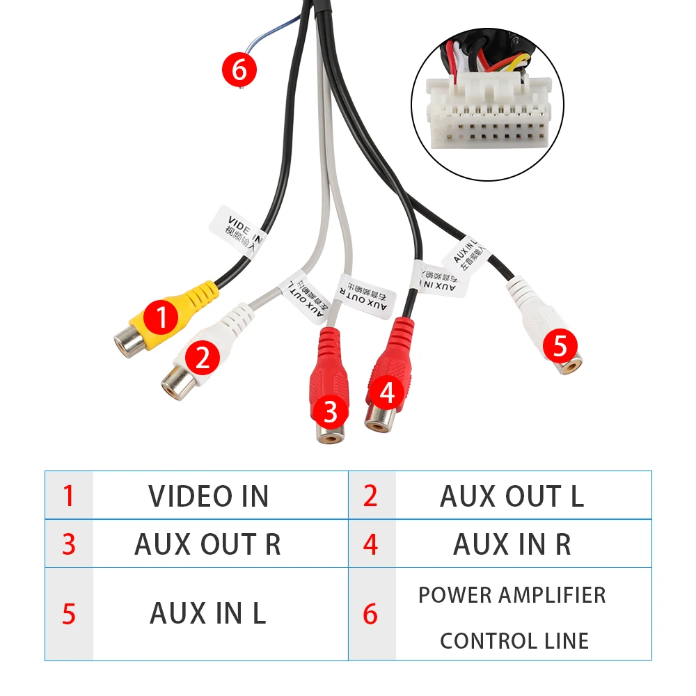 

Common Android Radio Car Accessories RCA Output Wire Video player External universal cable For II Car Electronic appliances