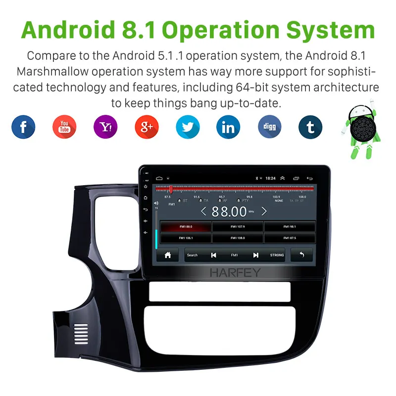 Sale Harfey GPS Navi 10.1" HD Android 8.1 Bluetooth Auto Stereo for Mitsubishi OUTLANDER 2014-2017 support 3G WIFI OBD DVR USB SWC 3