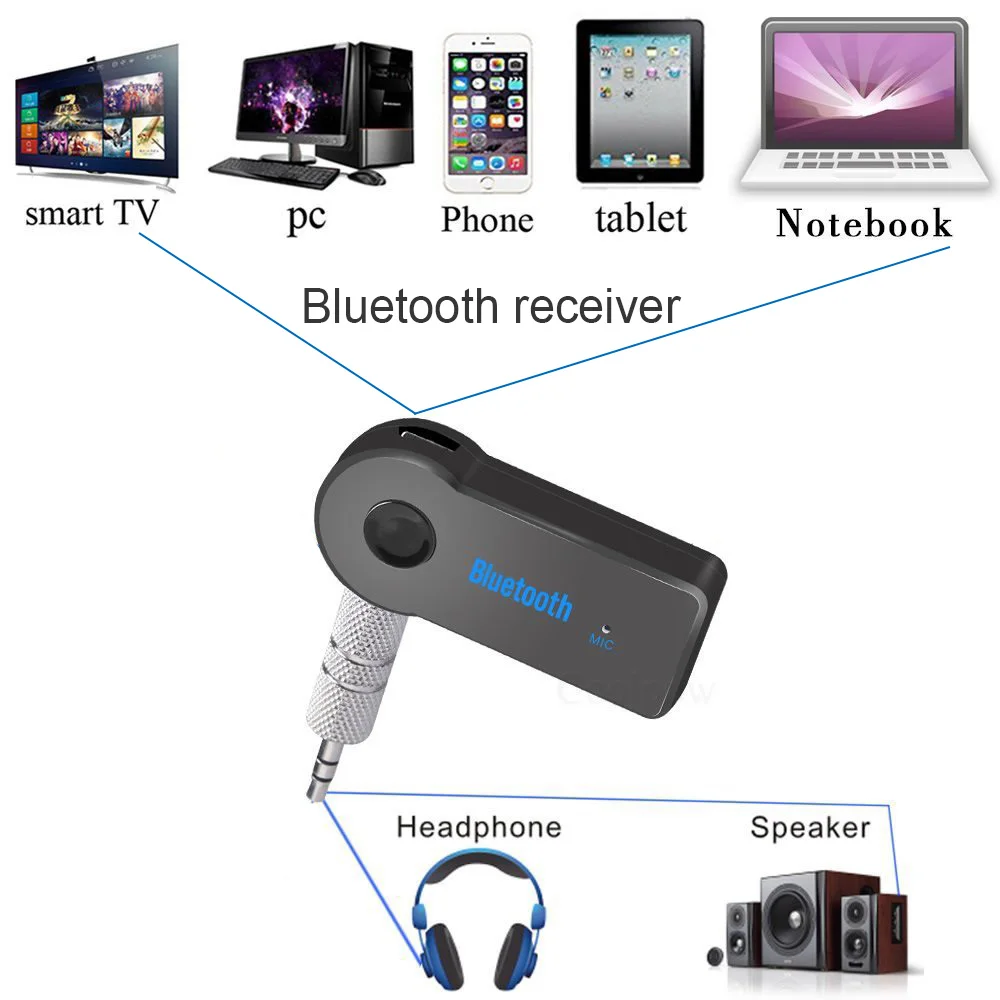Мини 3,5 мм разъем AUX аудио MP3 музыка Bluetooth приемник адаптер автомобильный комплект Беспроводной Громкая Связь Динамик Наушники Адаптер для телефона