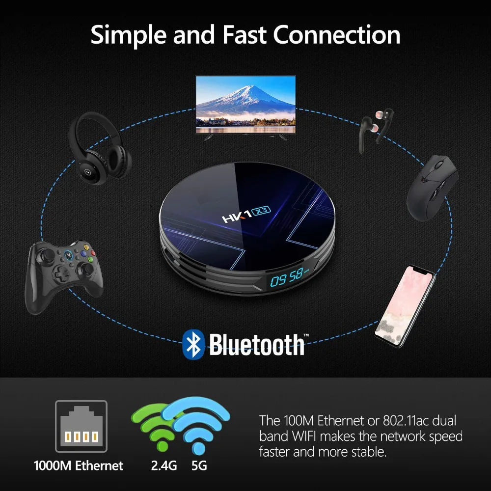 HK1 X3 Смарт ТВ приставка Android 9,0 Amlogic S905X3 4 ГБ 32 ГБ 2,4G 5G Wifi приставка 1000M LAN BT4.0 4K HD медиаплеер vs HK1 MAX