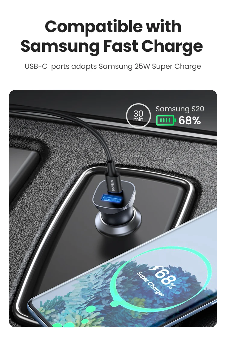 UGREEN 30W Car Charger Dual Port QC 4.0 3.0 Fast Charging For iPhone 14 13 12 Xiaomi Huawei Samsung Supercharge Type C Charger