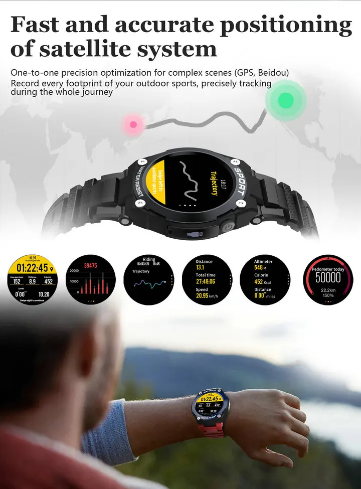 Bluetooth Вызов gps Смарт часы для мужчин и женщин Открытый сердечного ритма кровяное давление водонепроницаемый компас спортивные наручные часы для ios android
