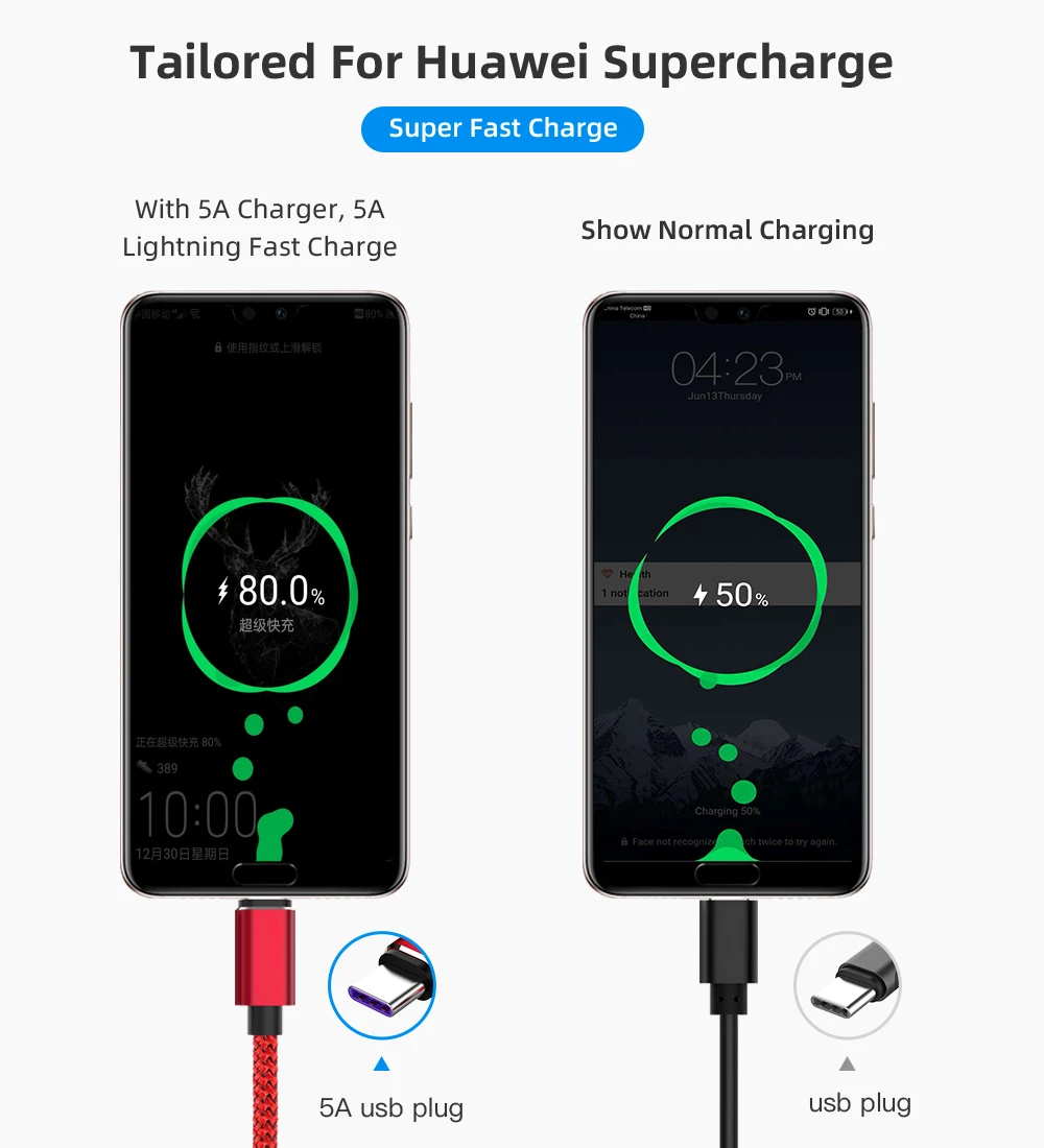 5А супер зарядка USB C кабель type C кабель для huawei p20 lite Xiaomi Быстрая зарядка быстрое зарядное устройство кабель для samsung S9 8 Note 9