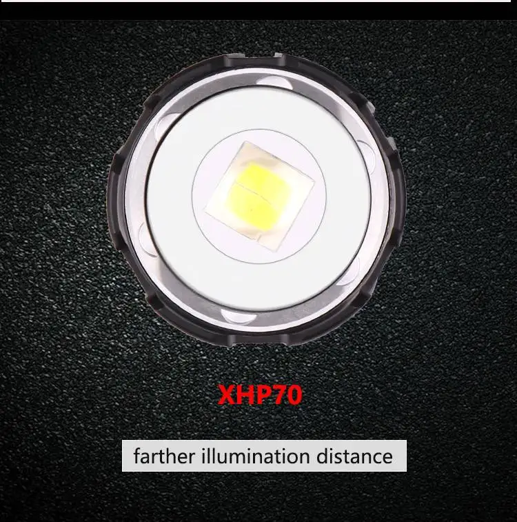 XANES 1476A XHP70 1500 люмен 5 режимов USB Перезаряжаемый масштабируемый светодиодный фонарик на открытом воздухе 18650/26650 фонарик портативный светодиодный прожектор