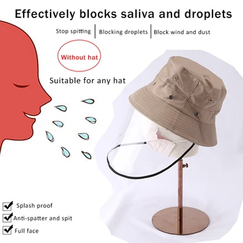 

Anti Pollution Removable Protective Cap Reusable Masks Anti-fog Hat Anti-ultraviolet Isolation Mask Sun Hat Prevent Virus