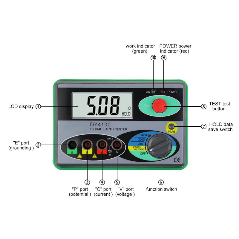 DSY Digital Grounding Resistance Tester Megaohm Resistance Meter Multifunction Digital Dual Display Tester MCH-9830 DSY Digital Grounding Resistance Tester Megaohm Resistance Meter Multifunction Digital Dual Display Tester MCH-9830