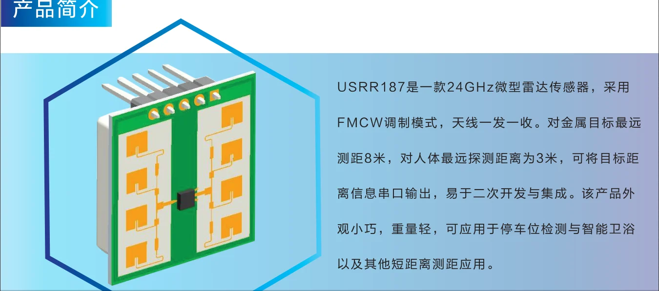 24GHz миниатюрный датчик радара usr187 индукции человеческого тела человеческого транспортного средства шунта парковки мониторинга