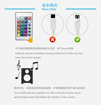 

WD100 Music LED Controller 5050 Controller 2835 Controller Voice Controlled RGB Controller