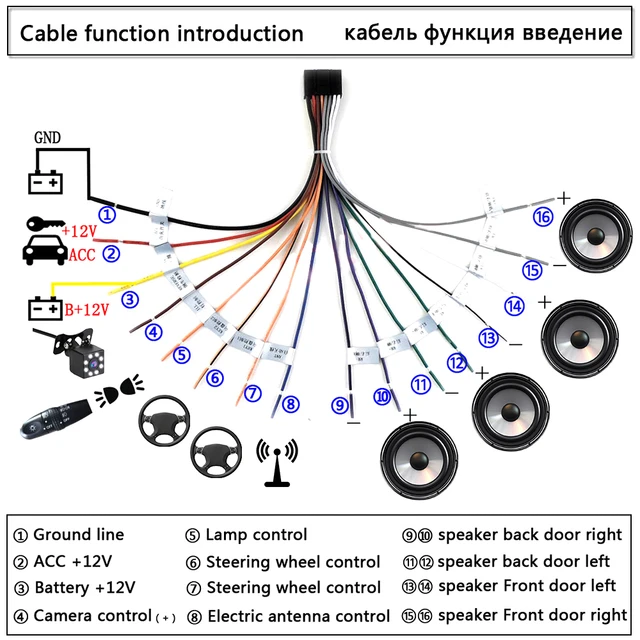 Cable conector de alimentación de Radio Android para coche, 2 Din