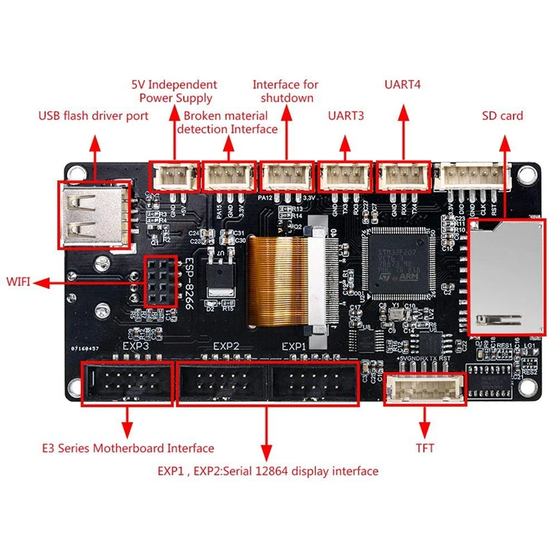 TFT35 V3.0 Графический смарт-дисплей плата контроллера для 3d принтера Ramps 1,4 RepRap 3d принтер может выбрать два режима работы