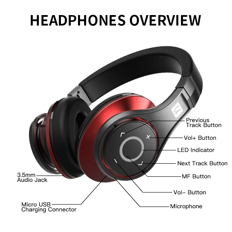 Bluedio UFO поколение Беспроводные HD Bluetooth 5 0 наушники PPS8 звук эффект над ухом