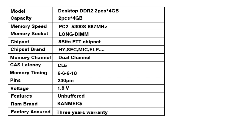 KANMEIQi ddr2 4 Гб(2 шт x2гб) 667 МГц ram 533/800 МГц Настольный PC2-5300S-CL5 памяти Dimm 240pin 1,8 в