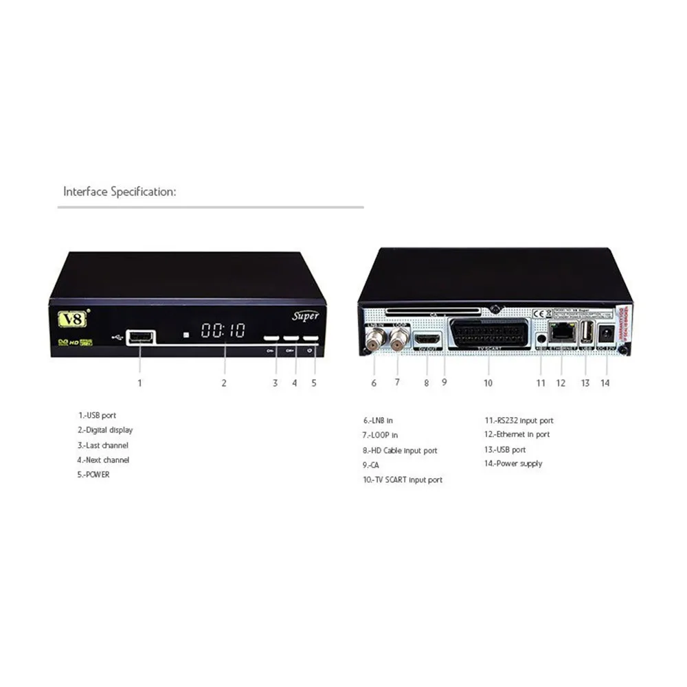V8 Super receptor DVB-S2 Satellite Receiver Full 1080P HD FTA Satellite decoder+USB WIFI Biss Key newcam 3G Youporn v8 nova