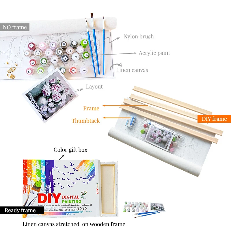 GATYZTORY DIY Malen Nach Zahlen Kit Blumen Berühmte Bild Rahmenlose Färbung Durch Zahlen Acryl Malerei Für Home Dekore