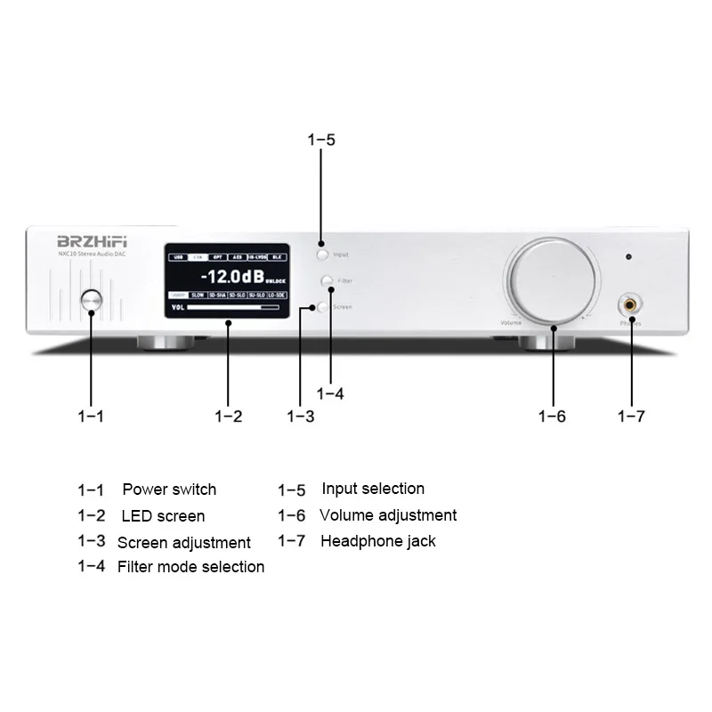  Lusya HIFI Ak4499 bilanciamento Audio decoder DAC CSR8675 Bluetooth 5.0 APTX-HD DSD512 amplificator