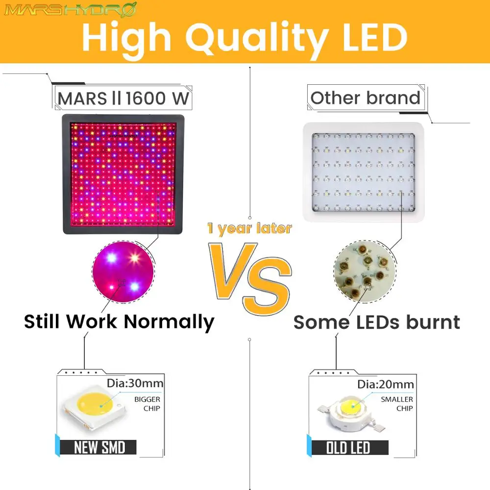 1600W MarsHydro LED Grow Light полный спектр Veg Flower Plant Крытый тент для выращивания гидропонных