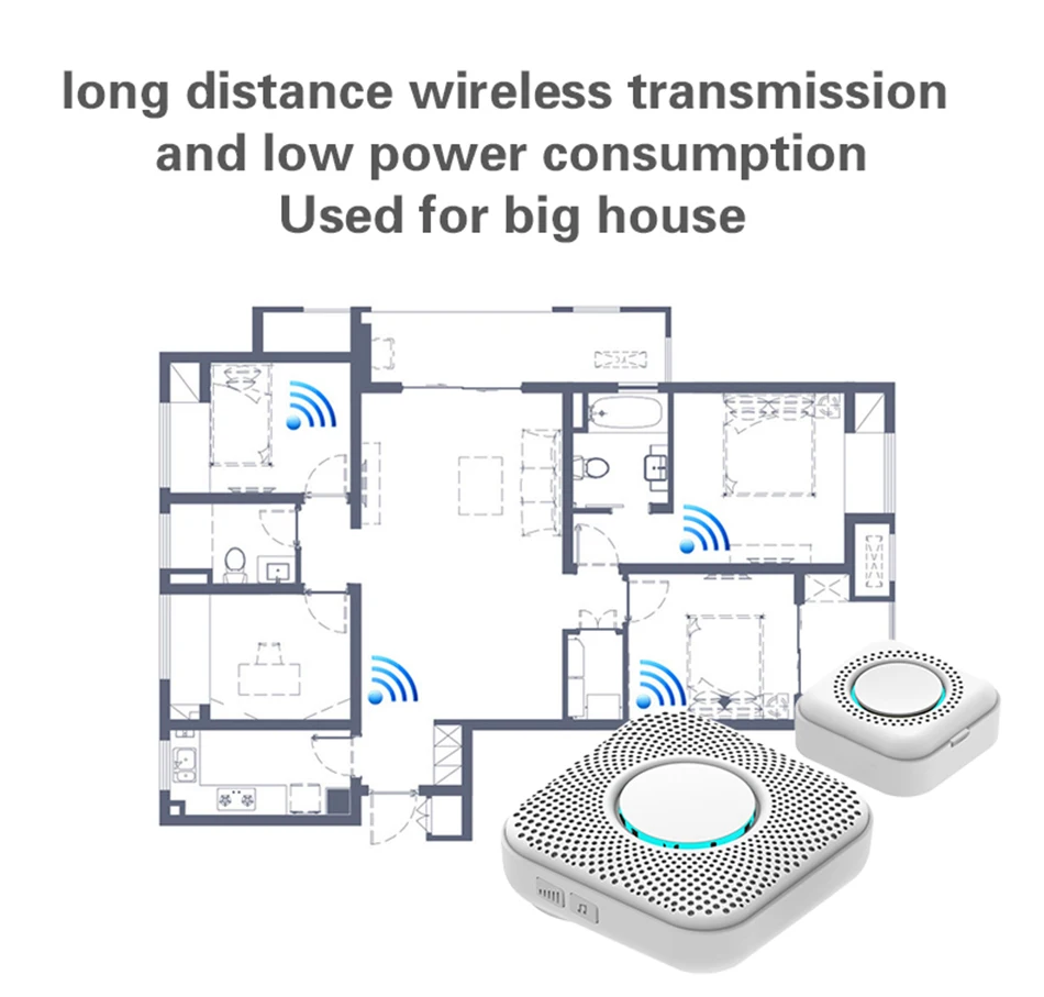 wireless gate intercom with camera GauTone PJ16 Home Welcome Doorbell 100m Remote EU US Plug LED Intelligent  Wireless Door bell Chime legrand video door phone