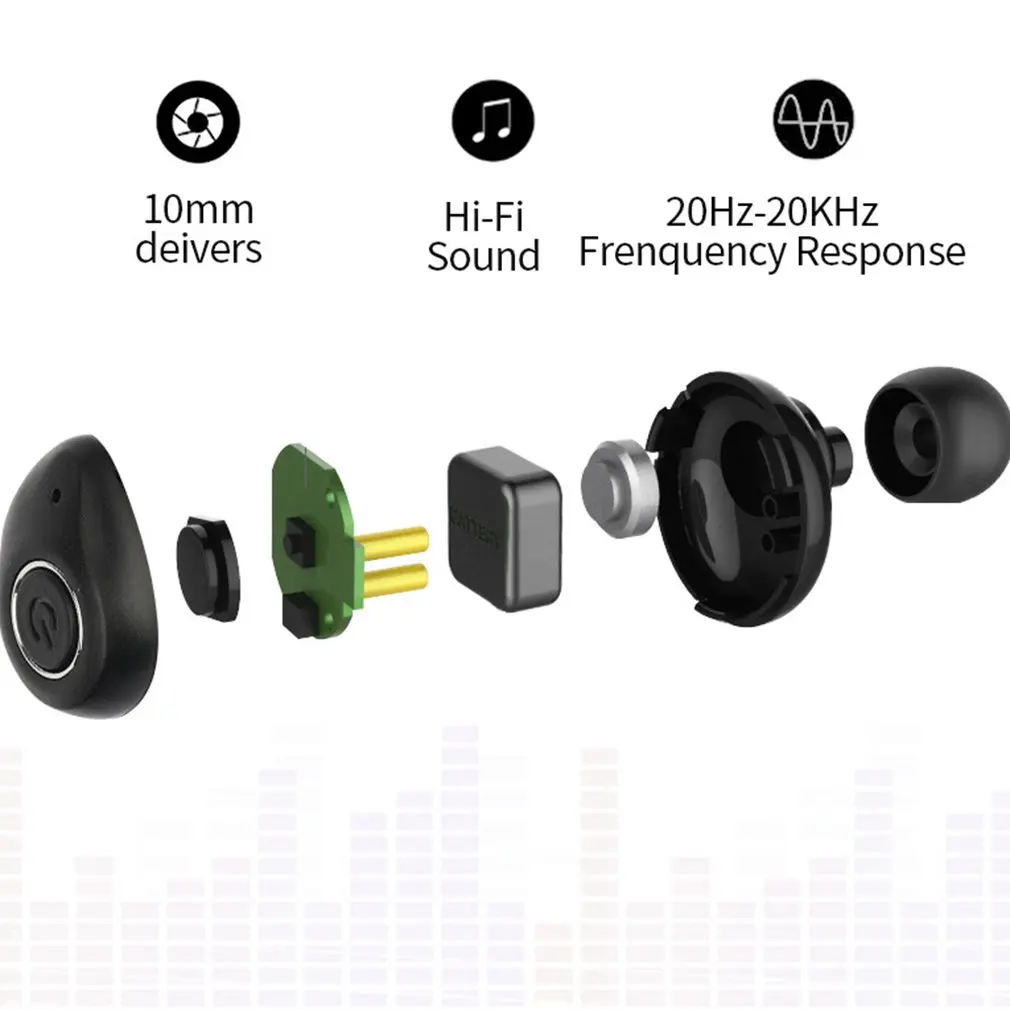M3 Bluetooth 5,0 наушники, беспроводные мини-гарнитуры с телефоном, наушники для мобильного телефона, мини стерео Беспроводная Спортивная гарнитура