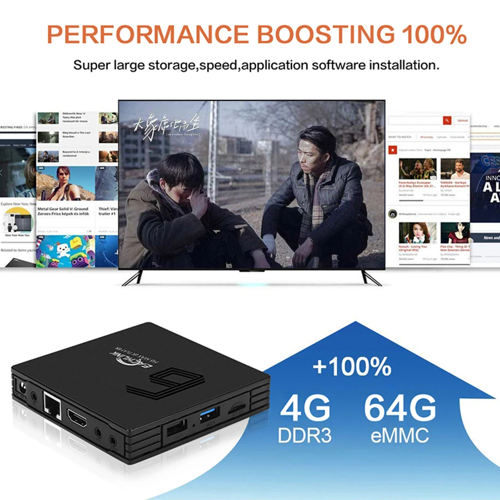 H6 MAX Android 9,0 Smart tv Box Allwinner H6 Четырехъядерный 4K медиаплеер 6K H.265 4GB 64GB 2,4G 5G WiFi LAN BT4.1 ЖК-дисплей