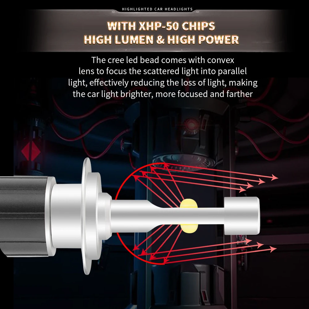 2PCS auto Headlight Bulbs H16 led h4 HB1 H11 HB2 HB3 HB4 HB5 HIR2 9004 9007 9008 H13 6000K H4 Car XHP-50 LED 60W 16000LM led car lights led bulbs led headlights led car headlights car headlamps hid headlight bulbs