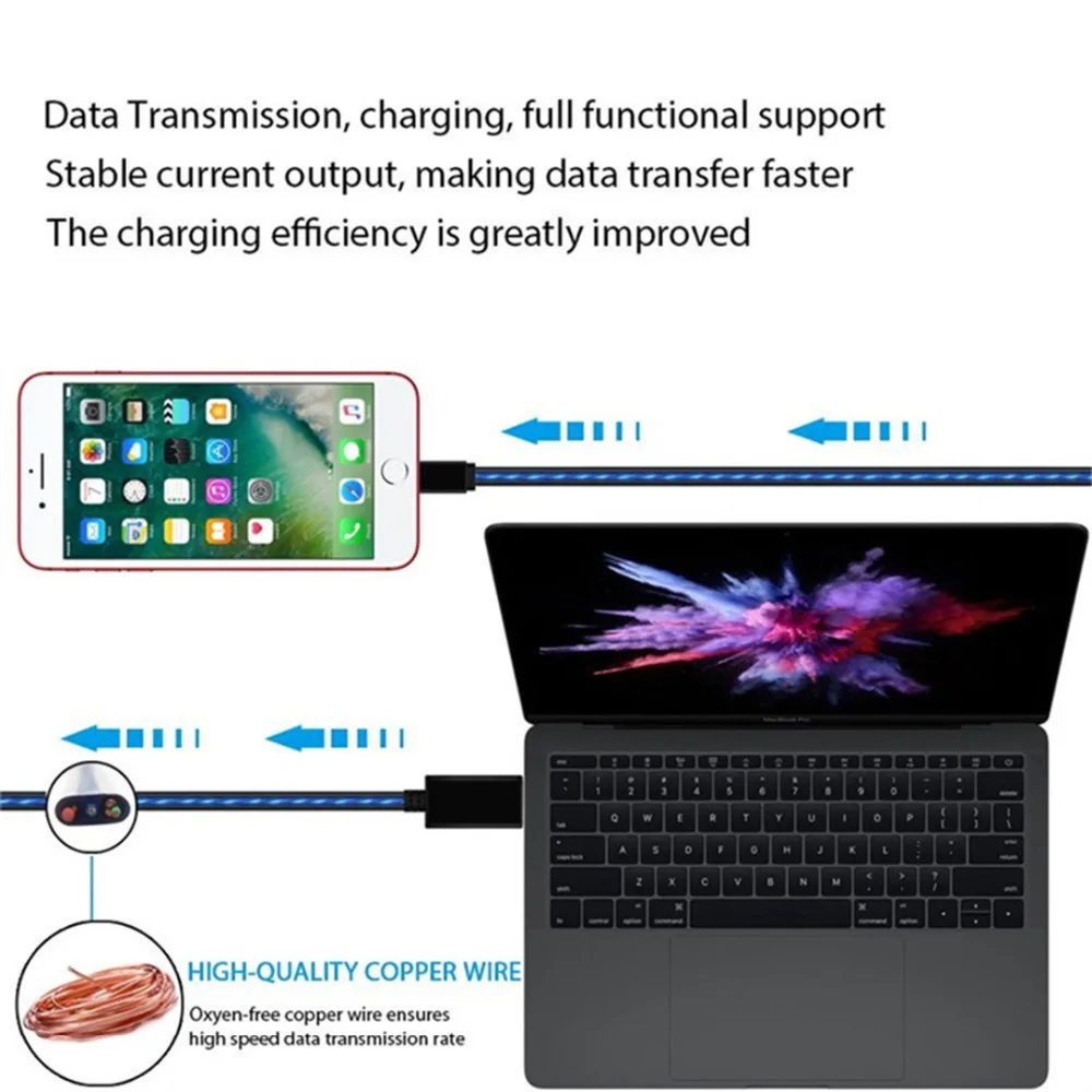Светящийся usb-кабель питания type C usb зарядное устройство кабели быстрой зарядки для iphone 7 XS samsung Xiaomi USB-C type-C кабель синхронизации данных