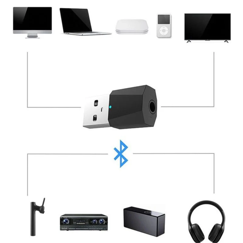 Аксессуар Bluetooth приемник Замена 2,4 ГГц 5 в 3,5 мм для ТВ ПК MP3 MP4 Динамик Стерео Наушники