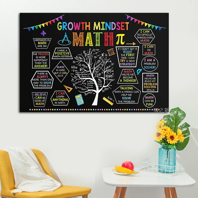 ADOGEO How To Rock At Math Poster Gifts For Teacher, Math Classroom Decor  Math Teacher Poster Wall Decoration, Wall Art Office Decor Classroom School