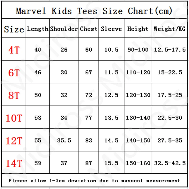 Футболки с супергероями для маленьких мальчиков, футболки с человеком-пауком, костюмы для девочек, топы с героями мультфильмов, спортивная одежда с короткими рукавами, детская одежда