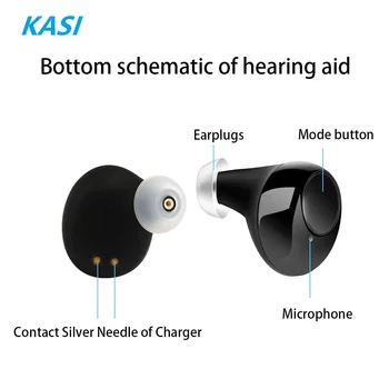 

2020 best Rechargeable Hearing Amplifier with Digital Noise Canceling Digital Invisible Sound Amplifier For The Elderly