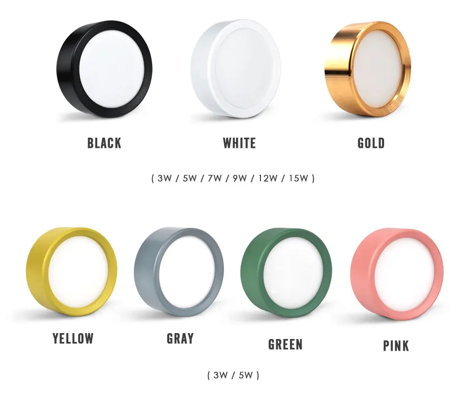 LED Downlight Surface Mount Ultra Thin Indoor Lighting Fixture 3W 9W 12W 15W Living Room Bedroom Kitchen Lamp AC 220V Spot Light