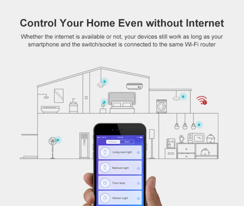 Sonoff TX US IW100/IW101 настенный Wifi умный сенсорный переключатель 15A с вилкой США работает с поддержкой EWeLink Alexa Google Home IFTTT